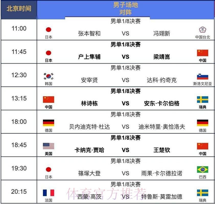 2026世界杯完整赛程完整版实时赛程直播平台