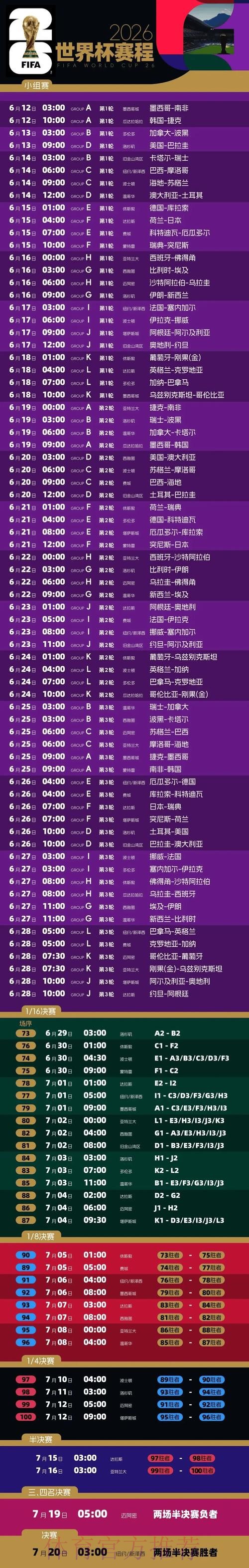 2026世界杯每日赛程官方发布比赛时间表免费观看