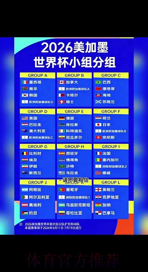 2026世界杯比赛时间详细安排高清直播怎么查