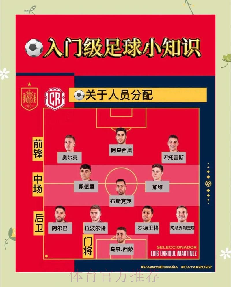 世界杯下注玩法解析与技巧汇总