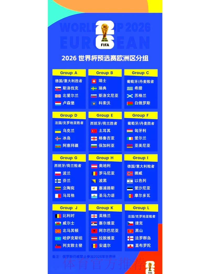 2026世界杯比赛时间表大全