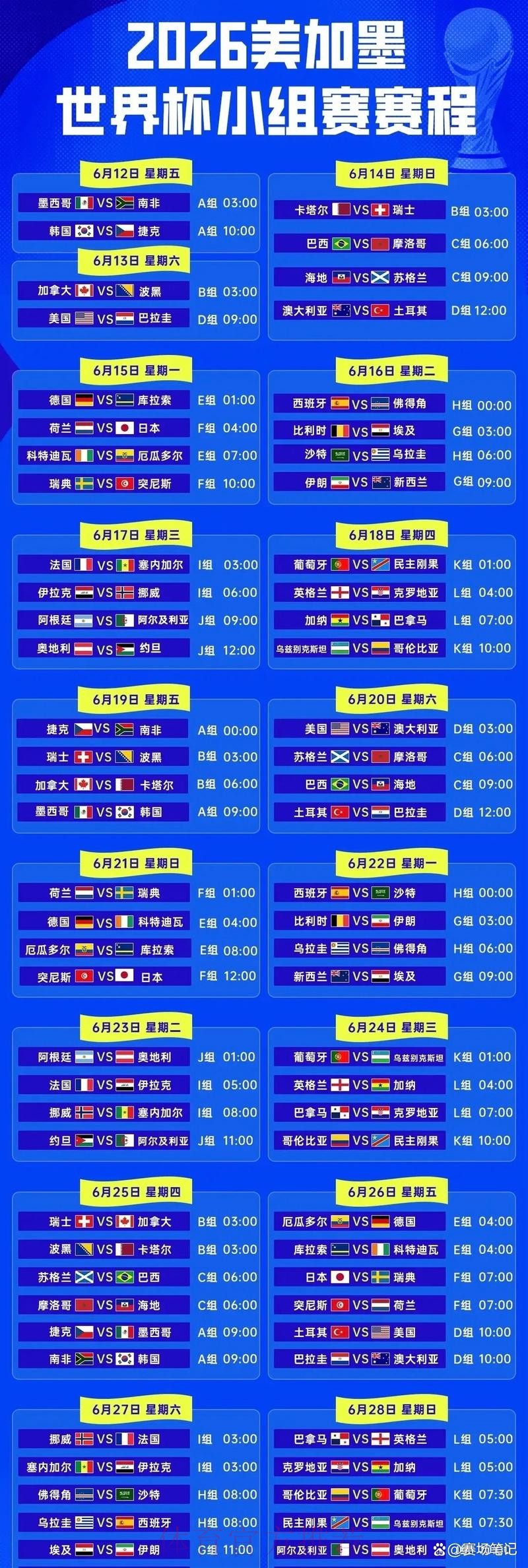 2026世界杯比赛时间表大全
